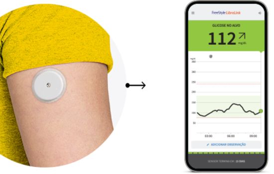 How to Control Your Glucose with the Best Mobile Apps